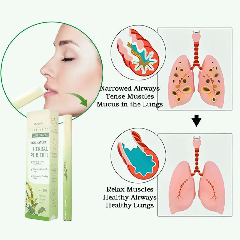 【🔥Hot Sale】60-Second Breath Ritual | Deeper Breaths, Zero Bad Habits